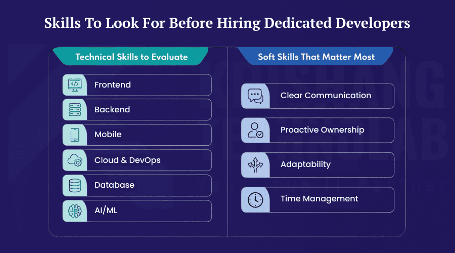 Skills to Look For Before Hiring Dedicated Developers Skills to Look For Before Hiring Dedicated Developers