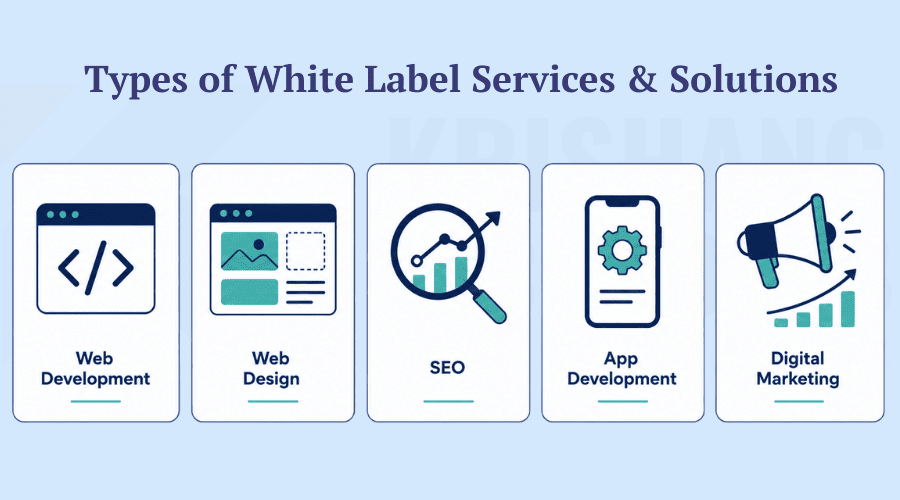 How Does a White Label Agency Work Types of White Label Services