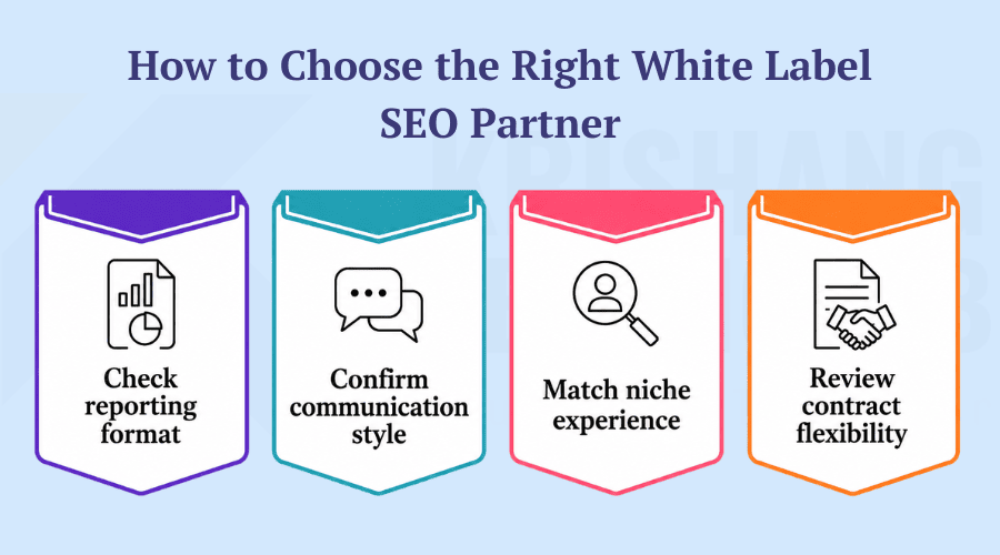 White Label SEO Partner for Your Agency White Label SEO Partner for Your Agency