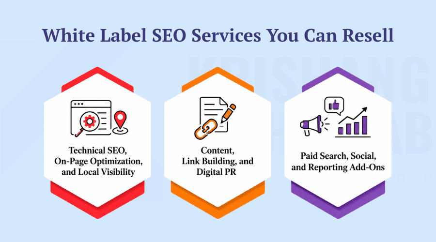 White Label SEO Services You Can Resell White Label SEO Services You Can Resell