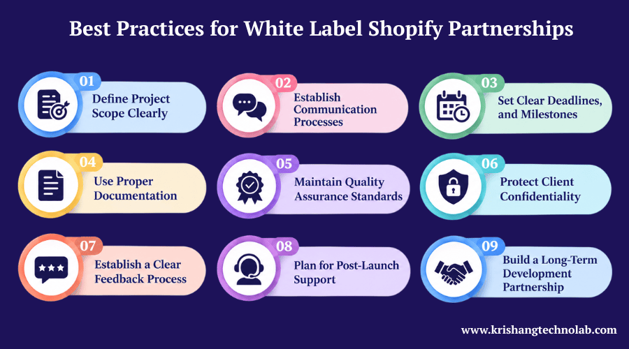 Best Practices for White Label Shopify Partnerships