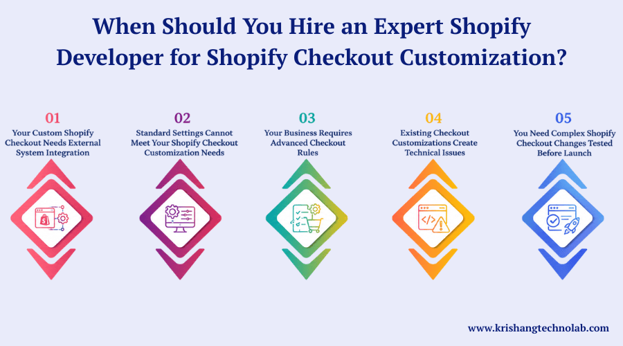 Hire an Expert Shopify Developer for Shopify Checkout Customization