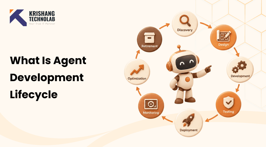 What Is Agent Development Lifecycle: The Business Leader’s Guide to Building Smarter AI Agents
