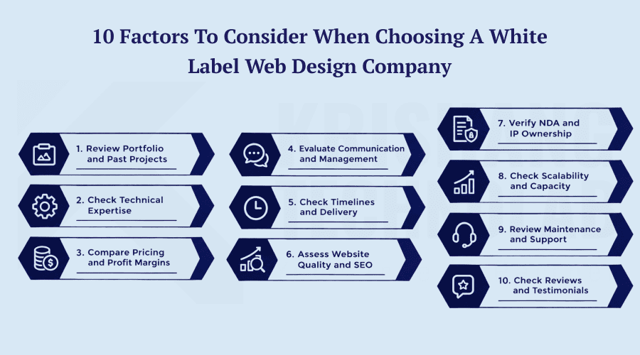 10 Factors to Consider When Choosing a White Label Web Design Company 10 Factors to Consider When Choosing a White Label Web Design Company