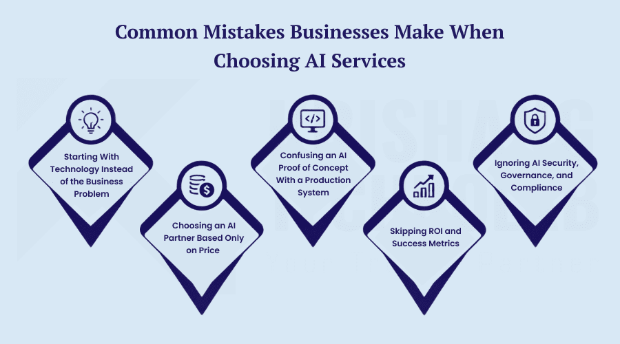 Common Mistakes Businesses Make When Choosing AI Services