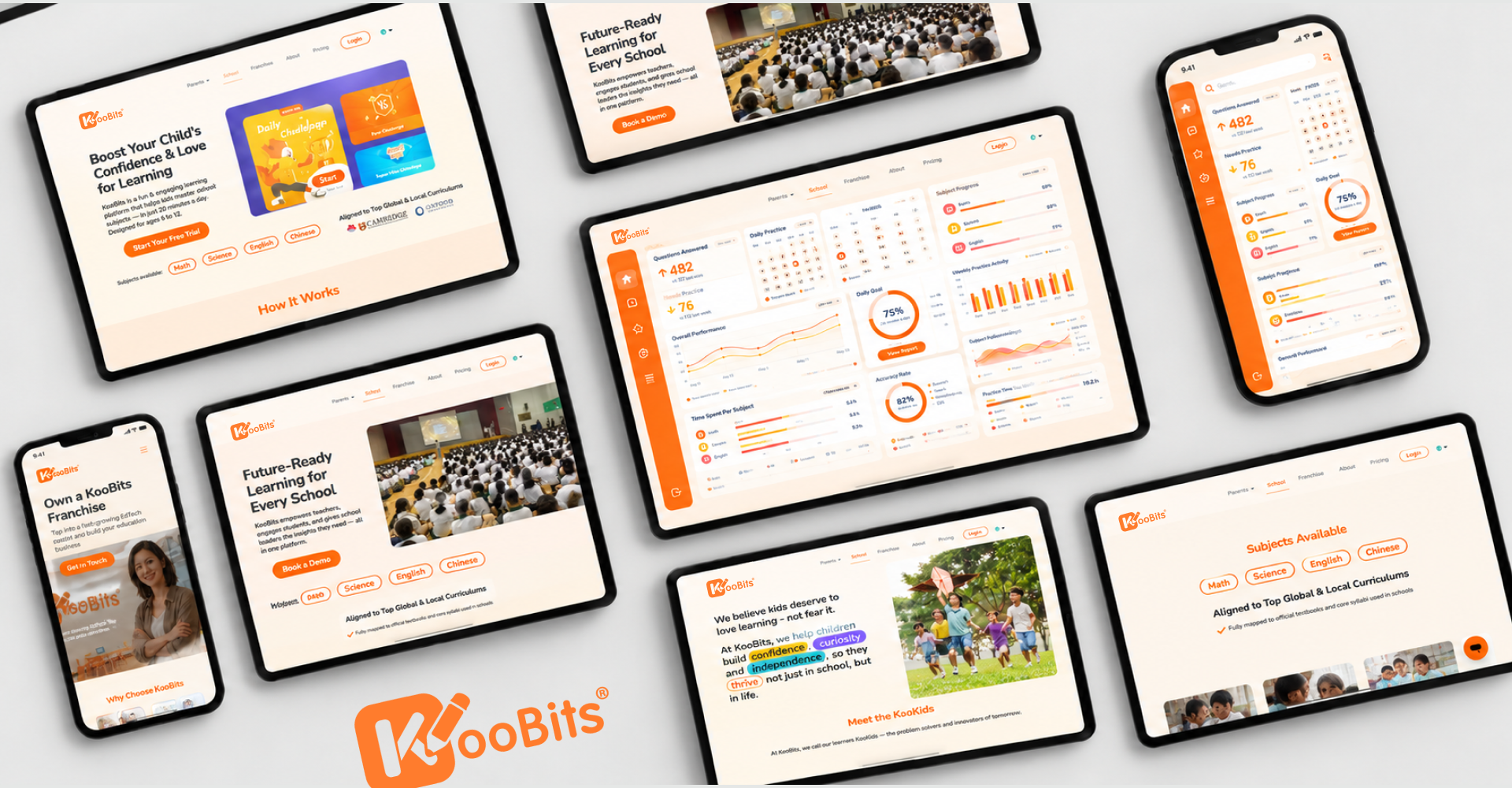 Koobits