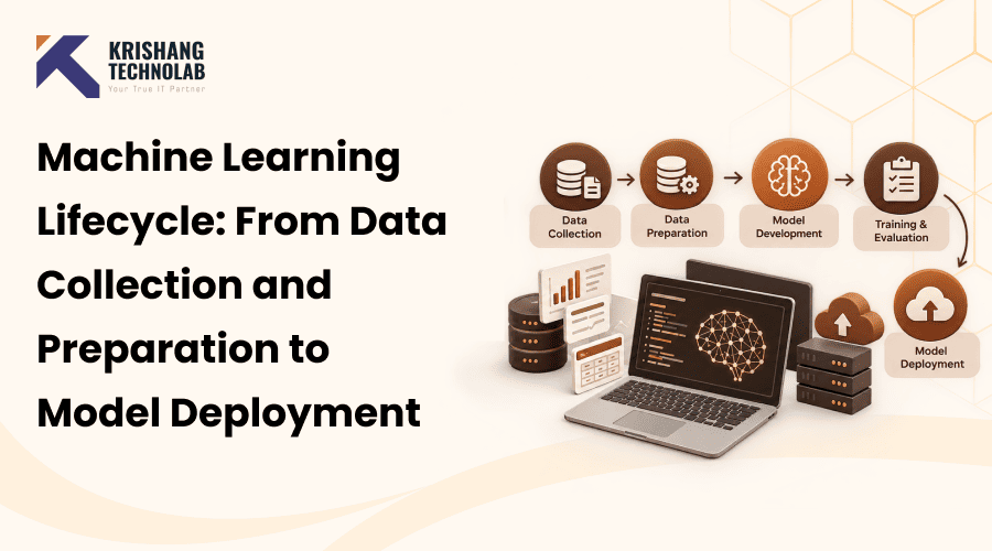 Machine Learning Lifecycle: From Data Collection and Preparation to Model Deployment