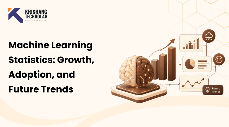 Machine Learning Statistics 2026: Key Trends, Market, Adoption & Business Data