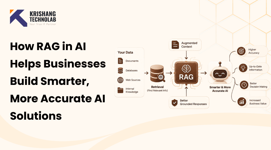 How RAG in AI Helps Businesses Build Smarter, More Accurate AI Solutions
