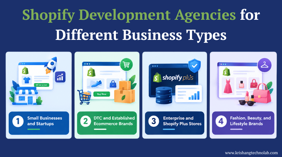 Shopify Agencies for Different Business Types