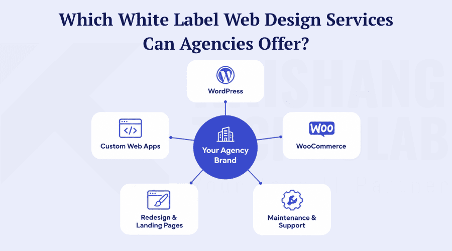 White label web design services