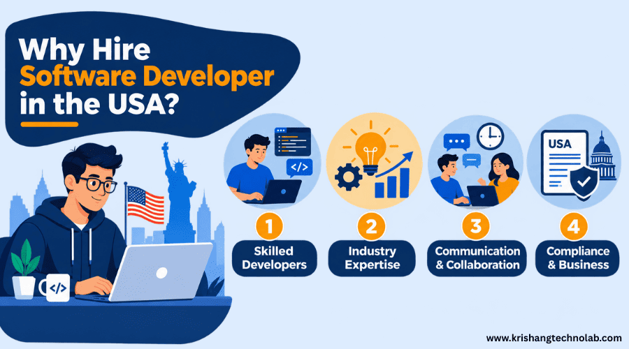 Why Hire Software Developers in USA